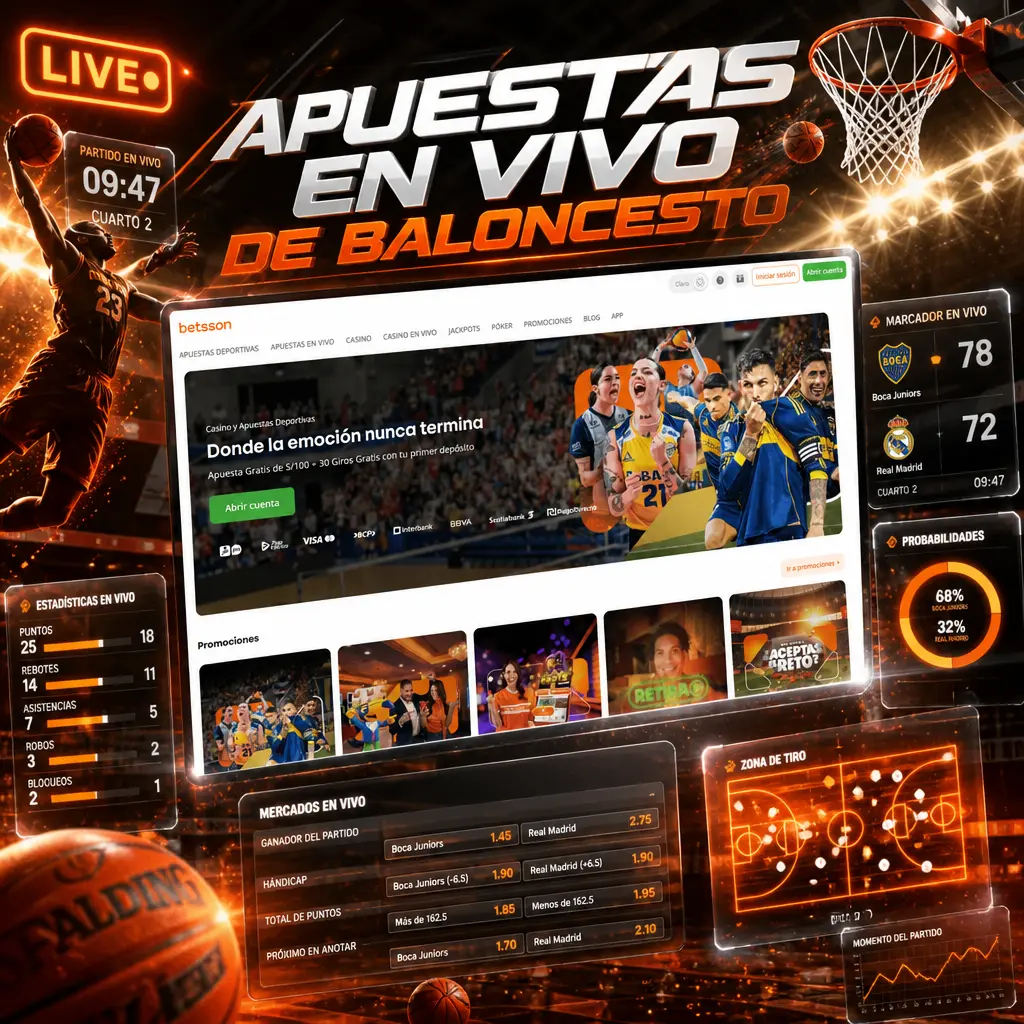 Apuestas en vivo de baloncesto en Betsson Perú con cuotas dinámicas, estadísticas y marcador actualizado por cuarto.